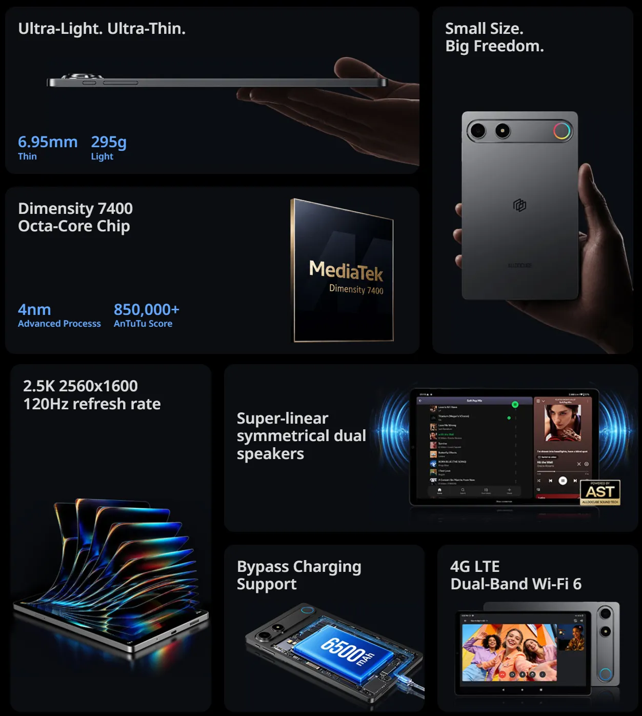 Alldocube iPlay 80 Mini Turbo core highlights