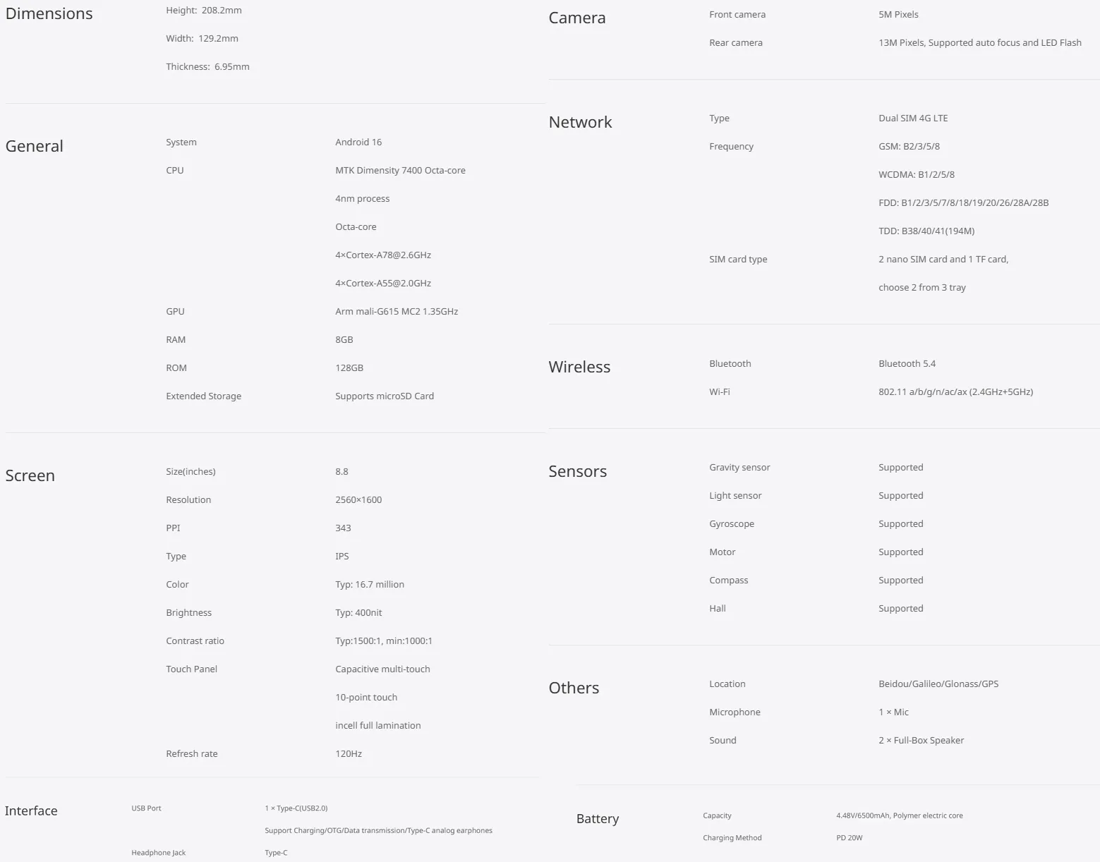 Alldocube iPlay 80 Mini Turbo full specification sheet