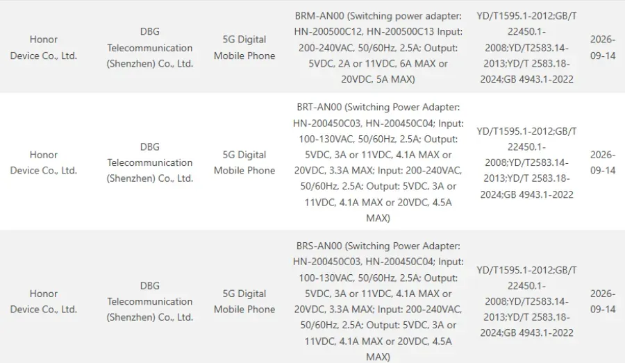 Honor Win 2 and Win 2 RT 3C certification - Honor Win 2 Series Leaks Reveal Massive Battery and Cooling Tech