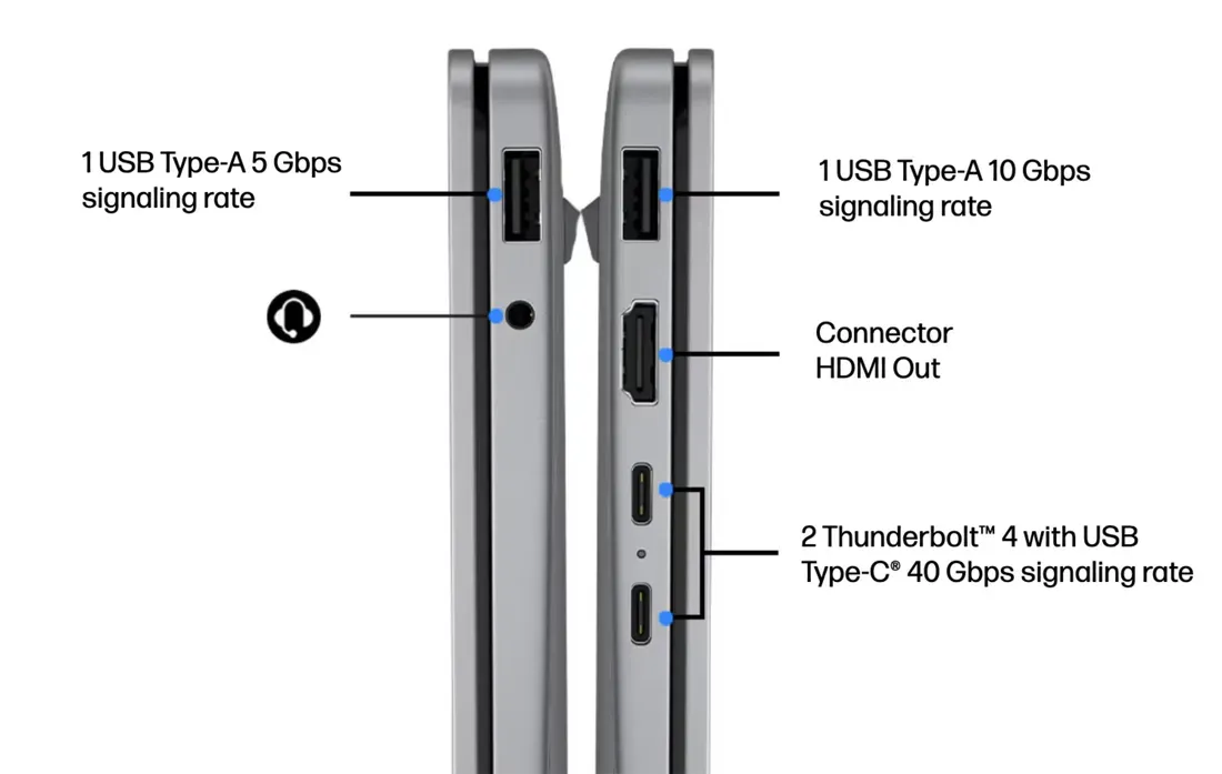 Photo of bottom ventilation view HP Brings OLED to the Budget Tier with the New OmniBook 5 14