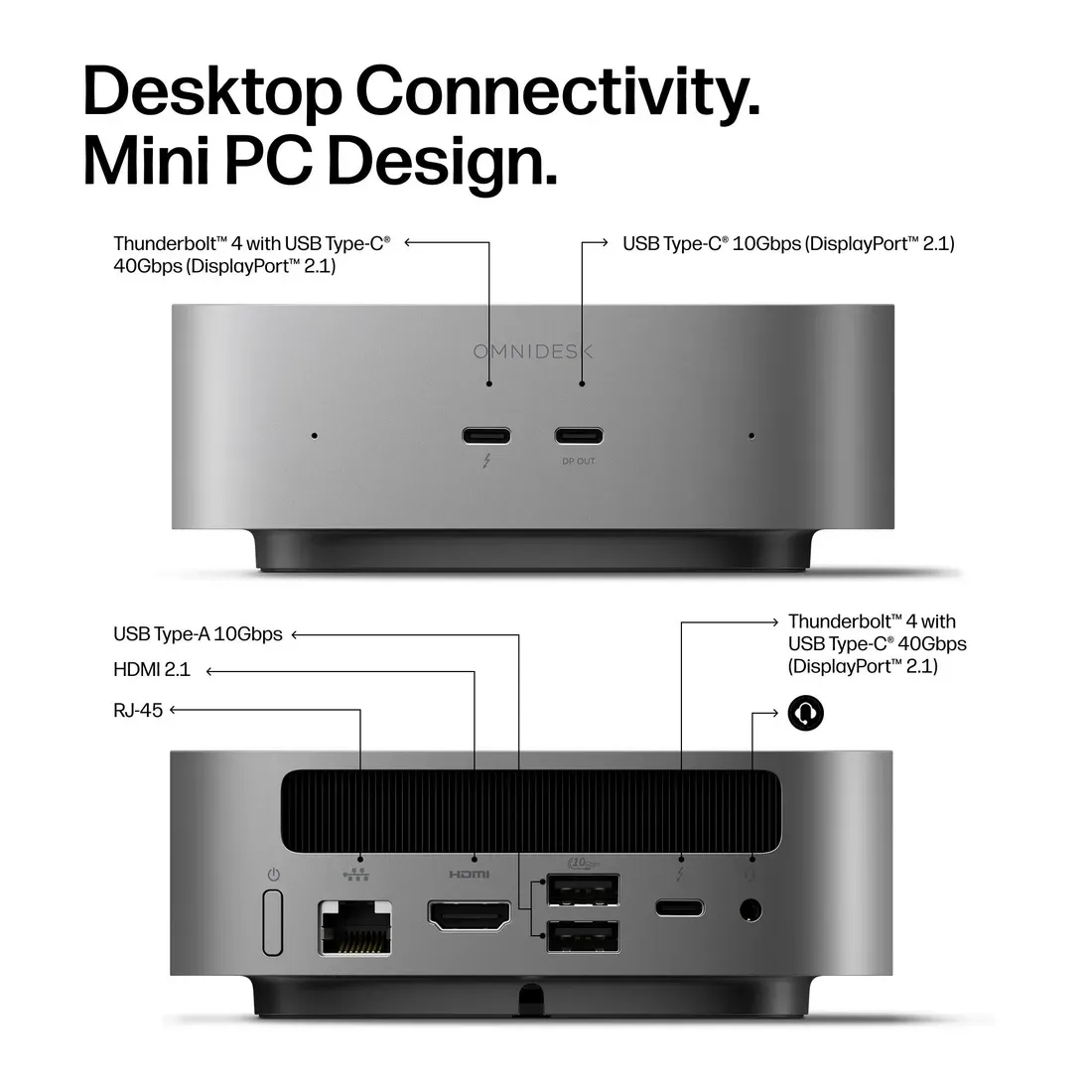 Port configuration of the OmniDesk Mini Panther Lake - HP's Panther Lake Mini PC Relies on External GPUs to Justify Its Price