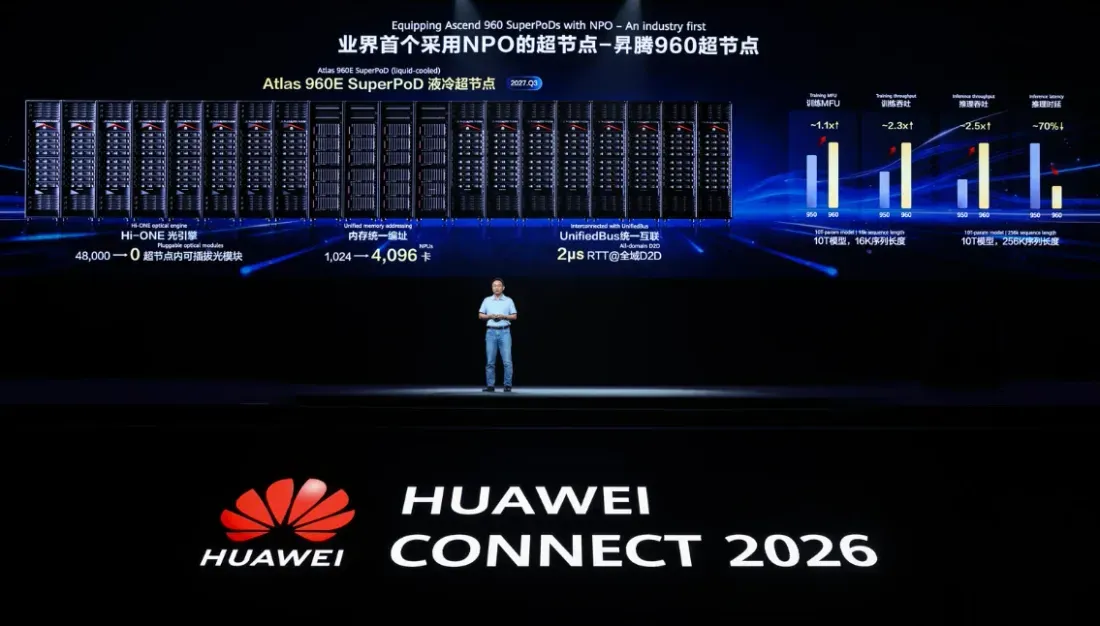 Huawei Debuts the Atlas 960E to Power Massive 10 Trillion Parameter AI
