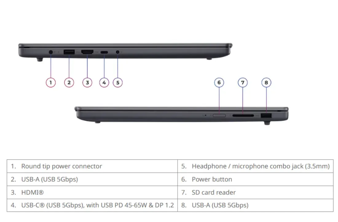 Photo of bottom ventilation view Lenovo Cuts Entry Price on Its 16-Inch IdeaPad Slim 3 in Europe