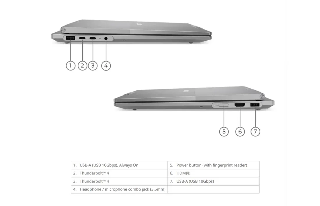 thinkbook plus g7 auto twist release mid Lenovo's Auto-Twist Laptop Debuts in North America at a Premium Price
