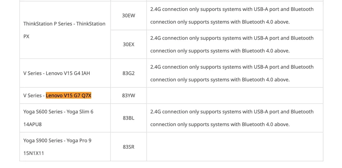 lenovo v15 g7 q7x mid Lenovo's Upcoming Budget Laptop Trades Intel for Qualcomm's Efficiency