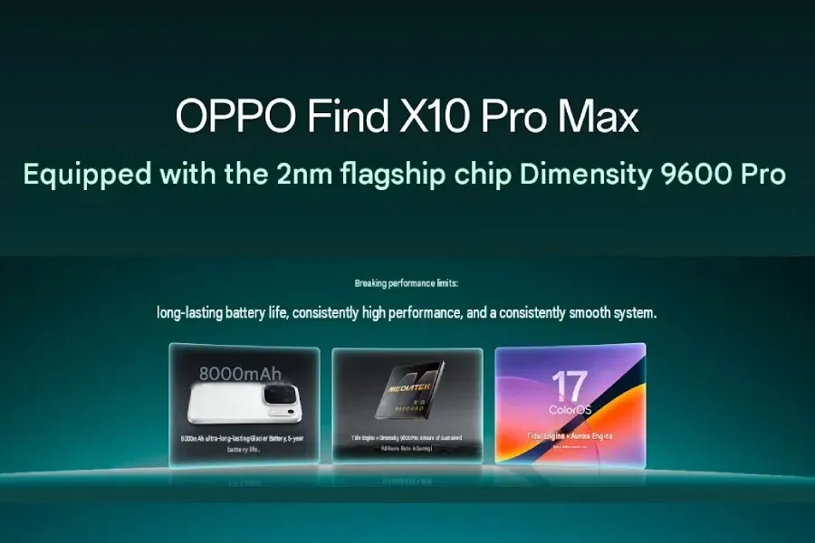 Oppo Find x10 Pro Max Dimensity 9600 Pro - No External Recorders Needed: Vivo and Oppo Unveil 2nm Flagships