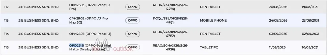 The Oppo Pad Mini Matte Display Edition and two styluses listed in Malaysia’s SIRIM database. - Oppo's Anti-Glare Compact Flagship Tablet Prepares for Global Debut