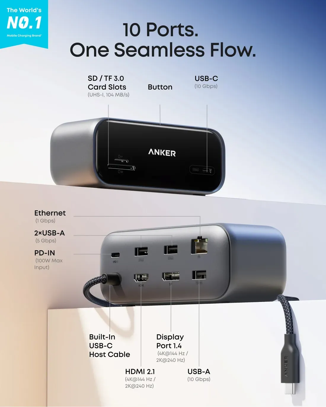 Photo of rear port and I/O connectivity view This 10-in-1 Hub Finally Gives Gamers High-Refresh Rates on USB-C