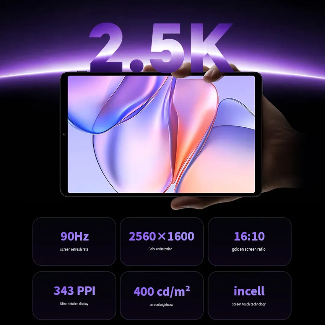 Display specs of the T60 Mini (machine translated) - This $140 Compact Tablet Delivers a Sharp 2.5K Screen and 2TB Expansion