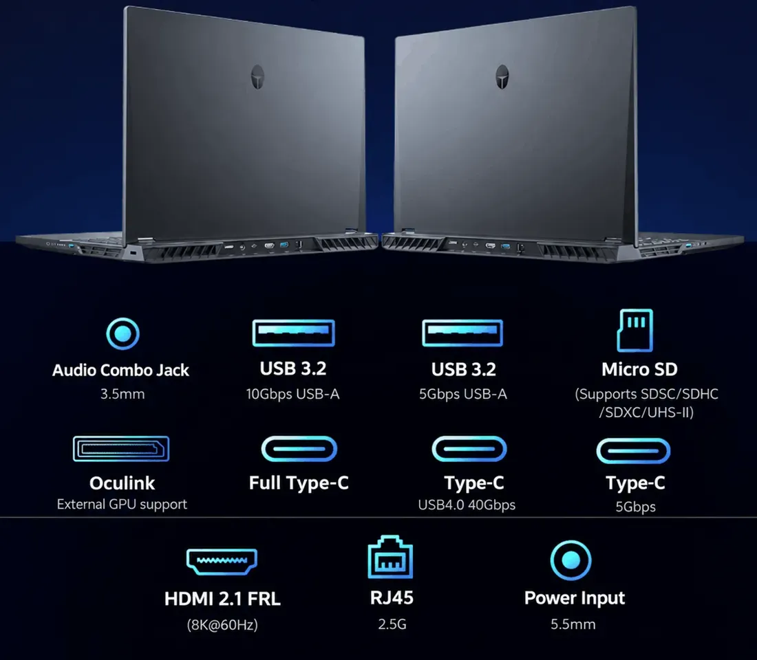Thunderobot AI Master M7000 ports and connectivity options (machine translated) - This $2,800 Workstation Uses an AI SSD to Run Massive Models Locally