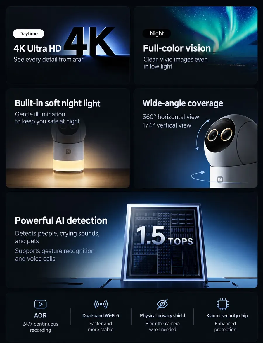 xiaomismartcamera5profcnv02 This $60 Smart Camera Eliminates Grainy Black-and-White Night Footage