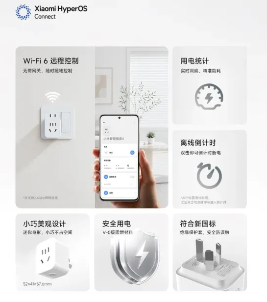 Photo of display and multi-monitor output This $7 Smart Plug Solves Congested Home Networks with Wi-Fi 6