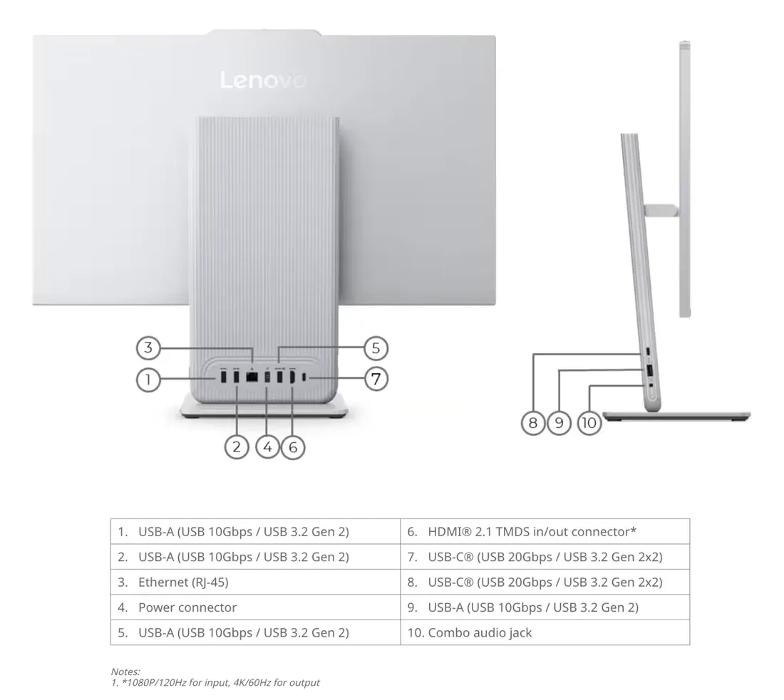 Photo of bottom ventilation view This Compact Desktop PC Challenges the iMac with a Smooth 120Hz Screen