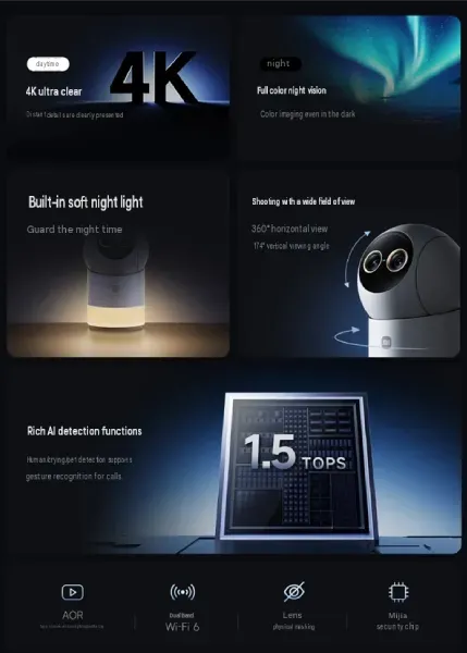 Xiaomi Smart Camera 5 Pro Specs - Xiaomi's New 4K Security Camera Finally Dumps Grainy Night Vision