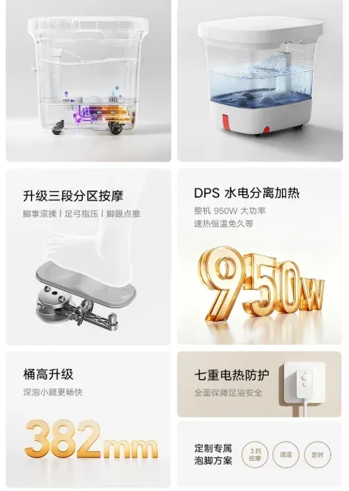 Photo of display and multi-monitor output Xiaomi's New Foot Bath Finally Solves the Messy Home Spa Cleanup