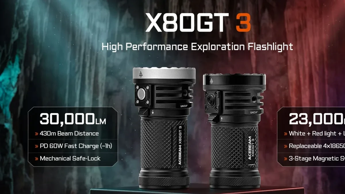 Acebeam X80GT 3 exploration flashlight featuring 24 LEDs arranged in a floodlight pattern