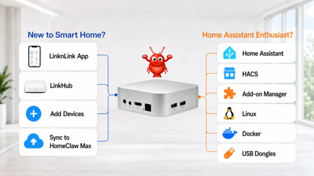 The HomeClaw Max mini-PC showing its compact chassis design
