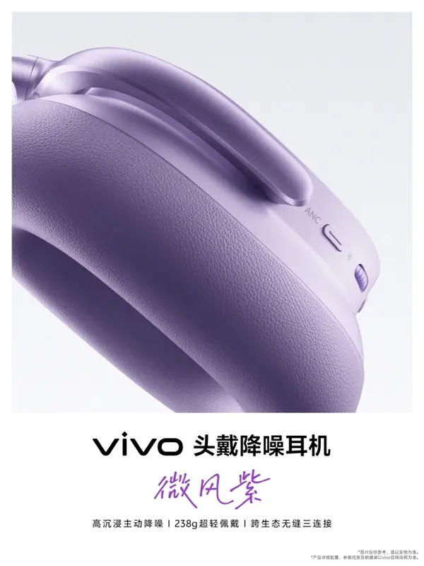 Vivo Wireless Headphones: ANC and Triple-Device Switch Tested? Lightweight Vivo wireless headphones with cushioned earcups