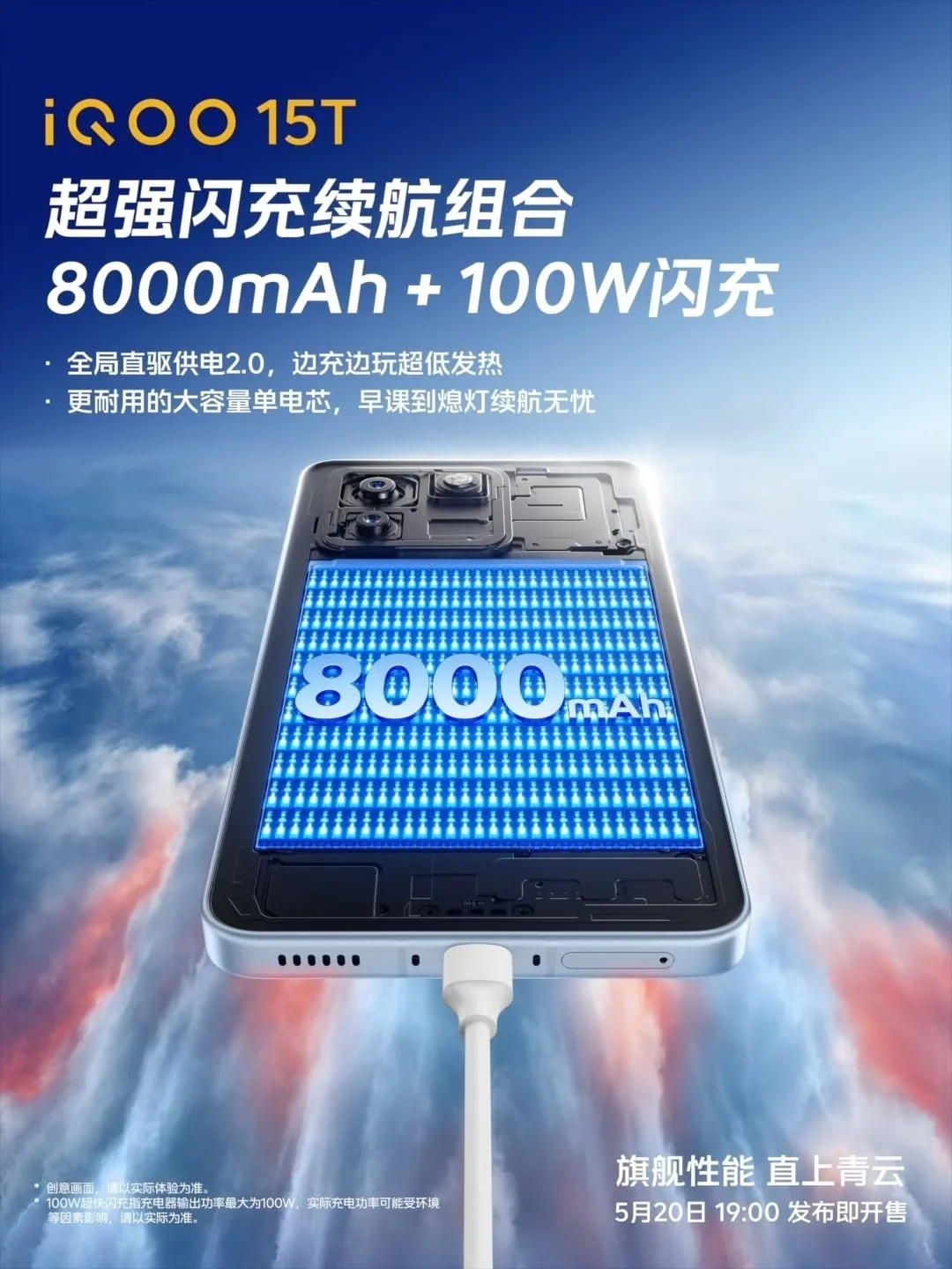 iQOO 15T Battery and 200MP Camera: Flagship or Overreach?