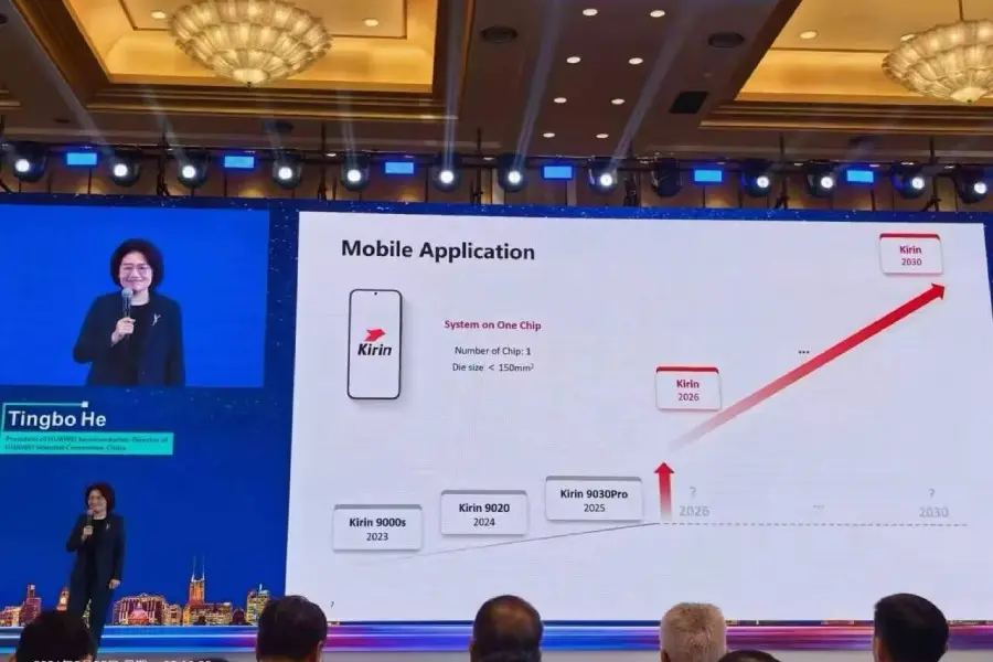 Huawei Kirin 2026 chip logic folding design schematic