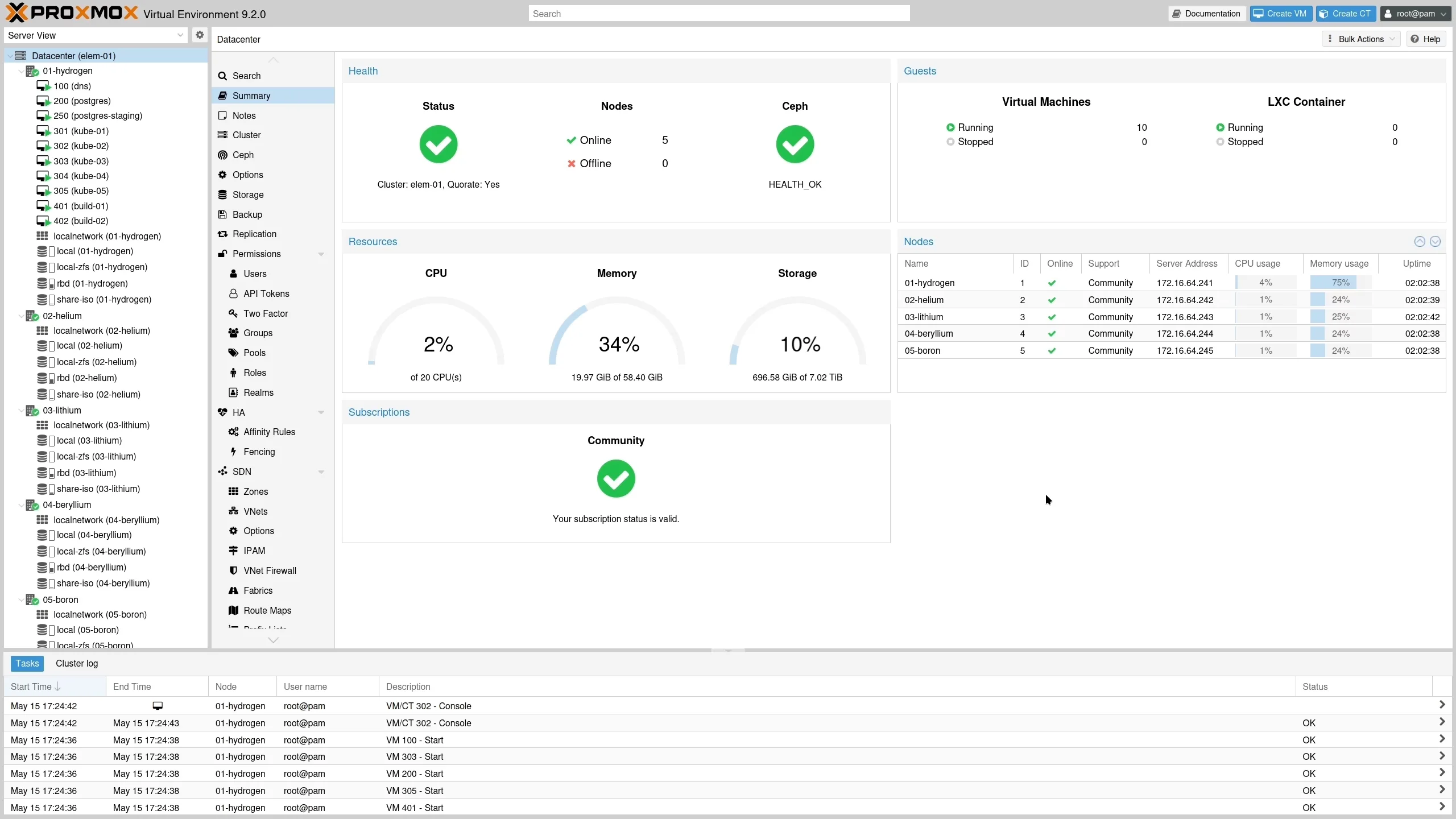 Proxmox VE 9.2 Brings Smarter Load Balancing for Virtual Clusters Proxmox VE 9.2 virtual environment interface showing dynamic load balancer and CPU management