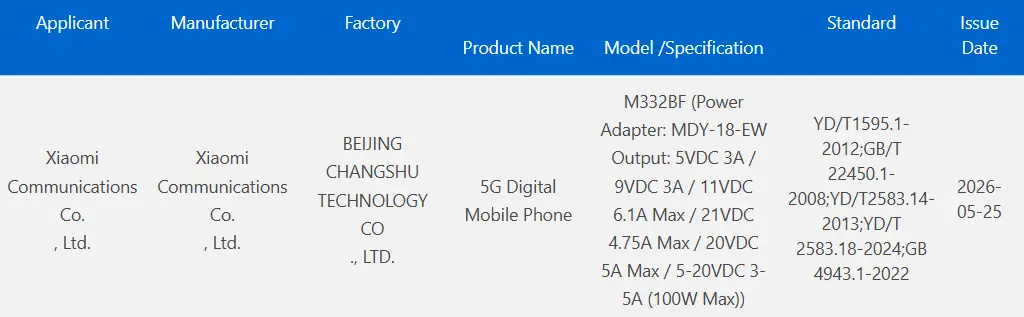 Redmi K90 Ultra matte finish and flat OLED screen
