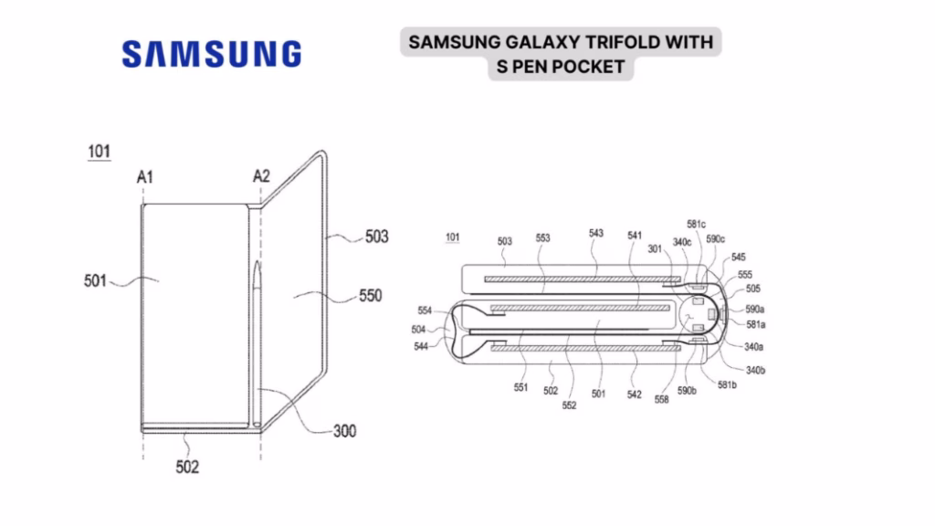 Patent illustration showing S Pen slot integrated into Galaxy Z TriFold 2 hinge