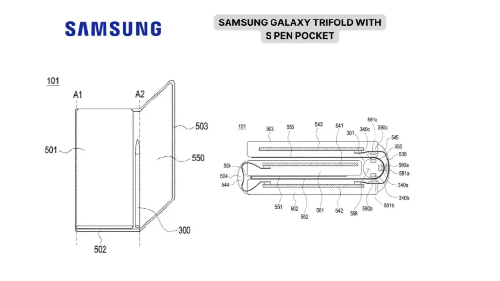 Patent illustration showing S Pen slot integrated into Galaxy Z TriFold 2 hinge