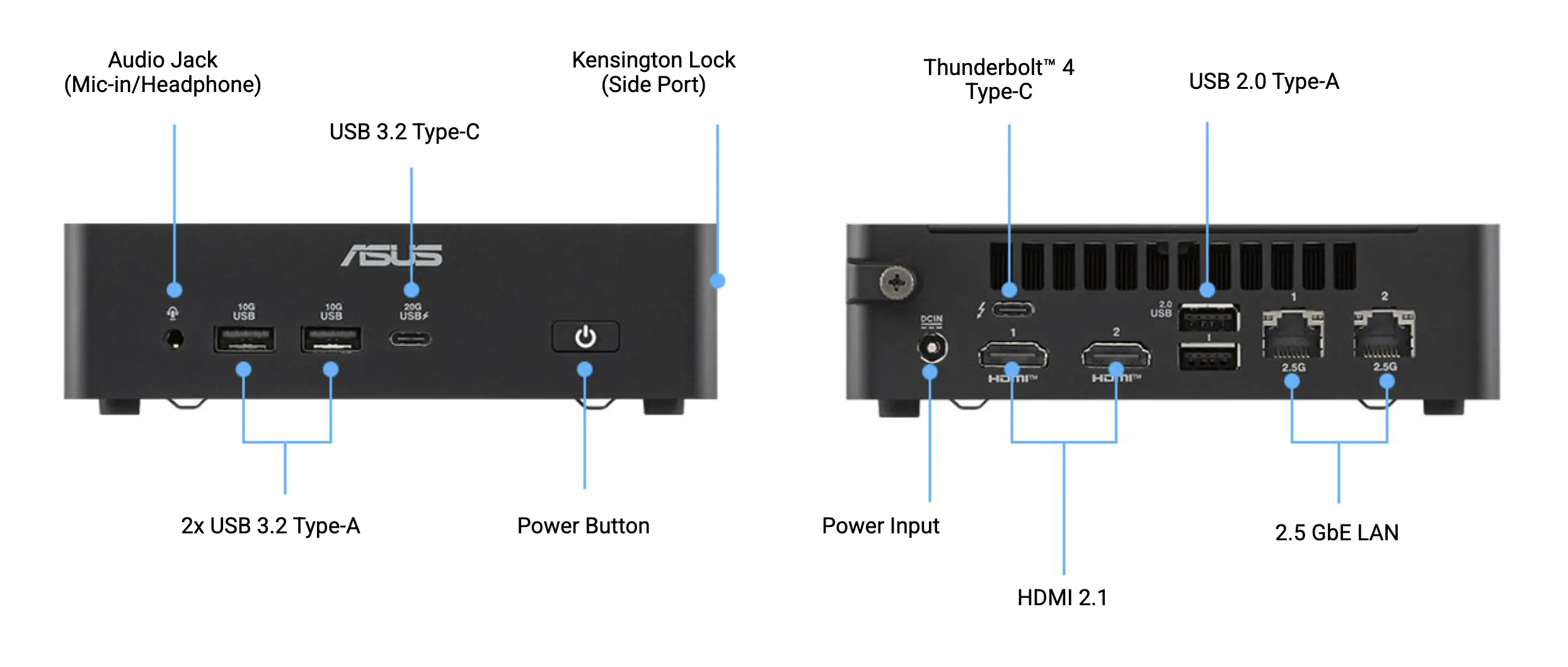 Asus NUC 16 mini-PC with Intel Wildcat Lake processor (Photo: Asus)