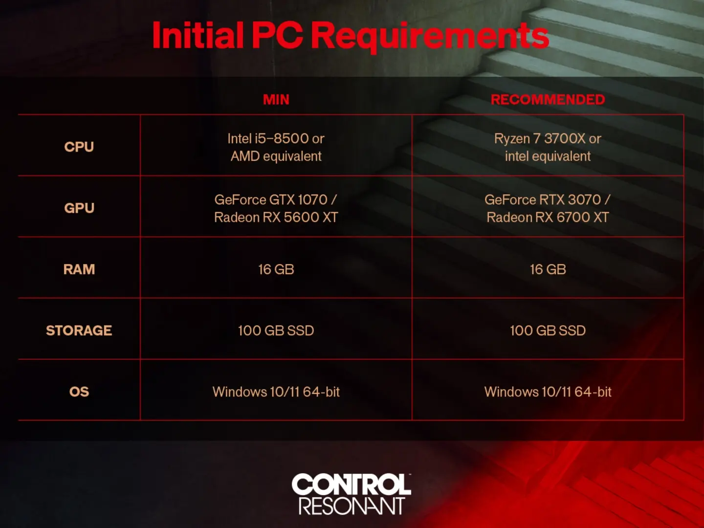 PC requirements for Control: Resonant (Photo: Remedy Entertainment)