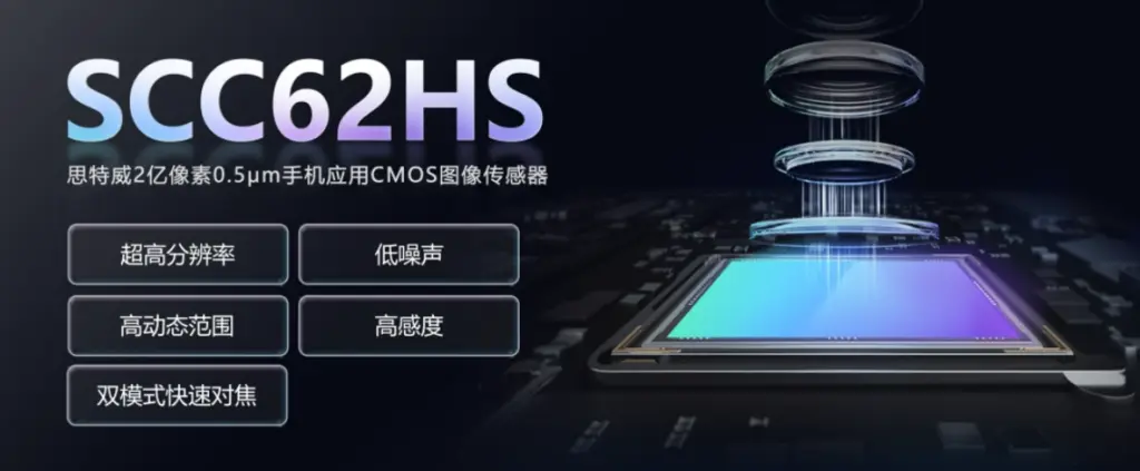 SmartSens SCC62HS 200MP camera sensor with advanced HDR and autofocus features