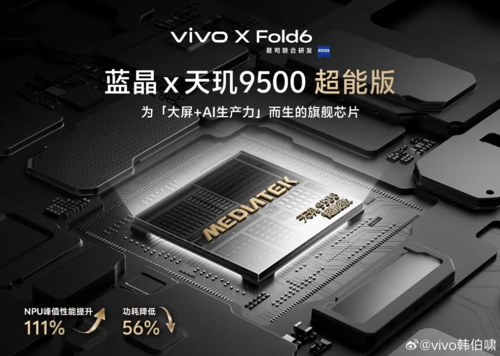 Vivo X Fold 6 foldable smartphone with Dimensity 9500 Super chip enhancing AI productivity
