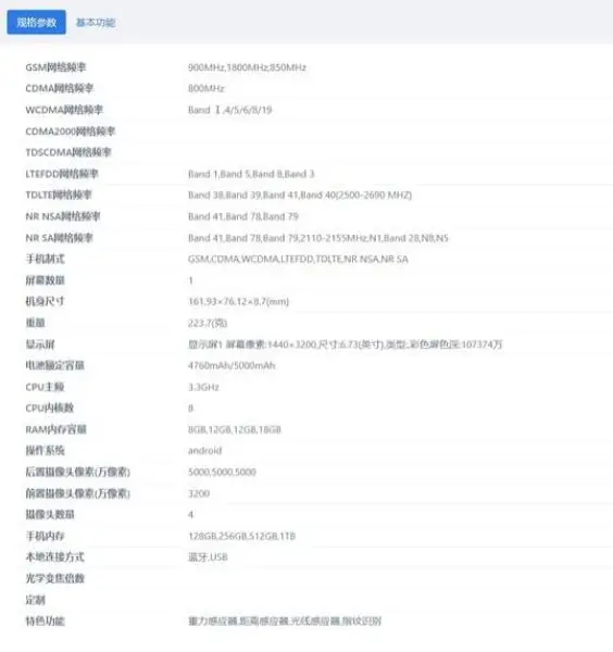 Xiaomi 14 Pro Prepares for Official Higher Capacity Battery Upgrade Service Xiaomi 14 Pro Prepares for Official Higher Capacity Battery Upgrade Service